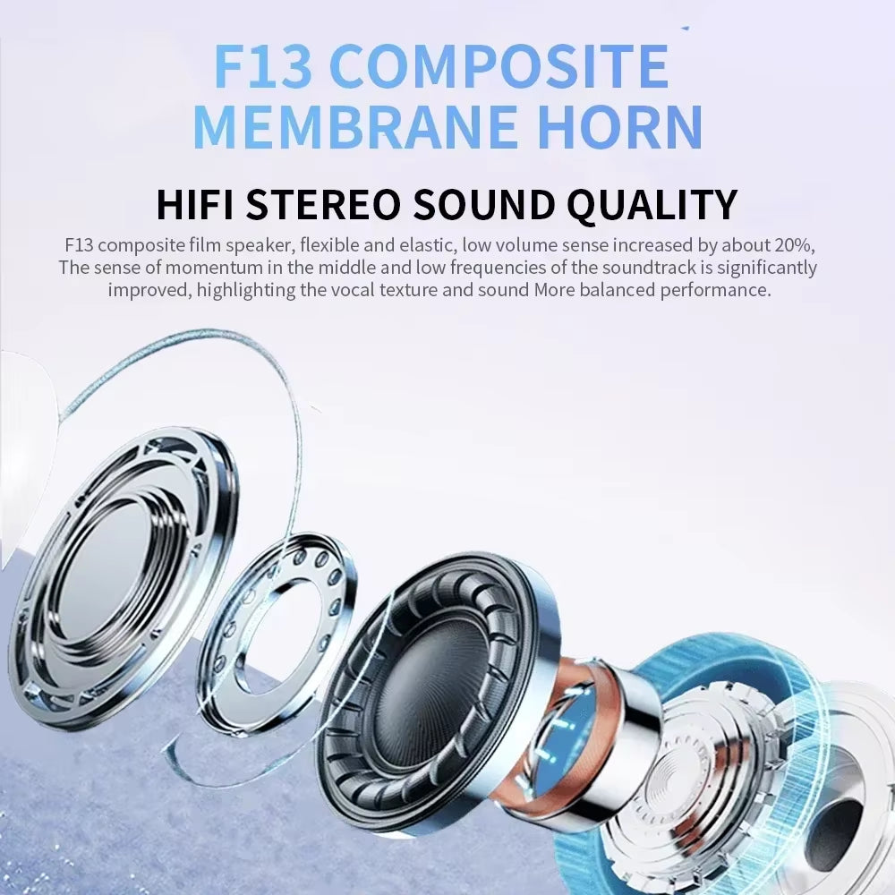 2025 Pro TWS Air Ear Pods Earphone Buds 3 Wireless Earbuds In-Ear Headphones Pods Pro 2 for Xiomi Fone 2 Iphone Android Sumsung